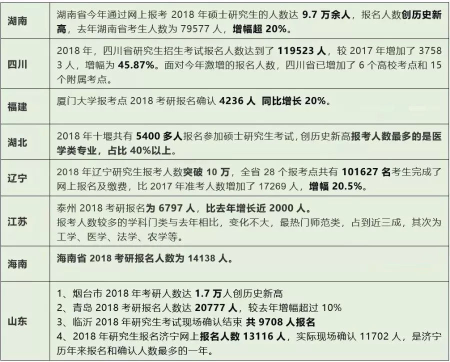 2019拼搏在线官网趋势分析,每个拼搏在线官网er都应该知道!