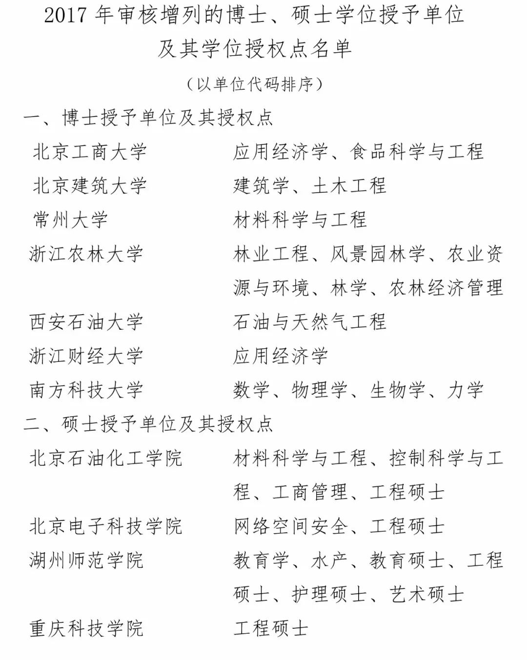 2019拼搏在线官网趋势分析,每个拼搏在线官网er都应该知道!