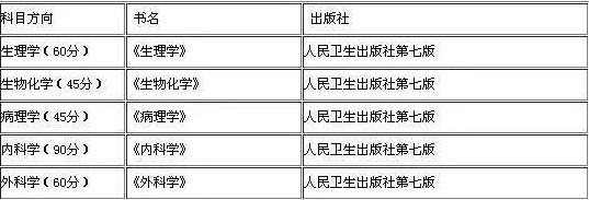 2019拼搏在线官网：如何查找参考书目？