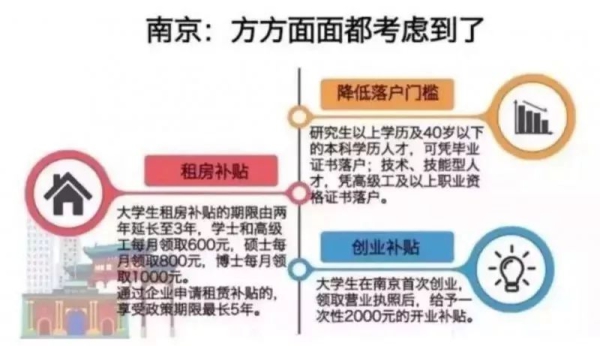 考上研究生=奖励30万，还敢说拼搏在线官网没用吗？