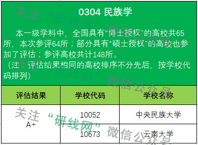 拼搏在线官网大数据
