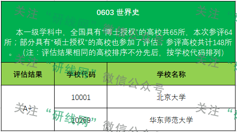 拼搏在线官网大数据 