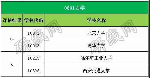 拼搏在线官网大数据