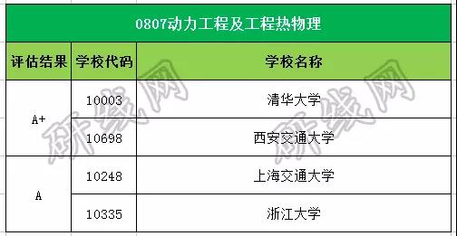 拼搏在线官网大数据