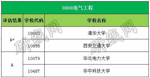 拼搏在线官网大数据