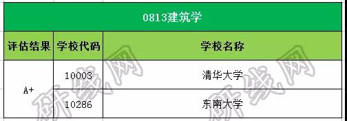 拼搏在线官网大数据