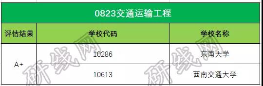 拼搏在线官网大数据