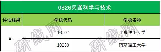 拼搏在线官网大数据