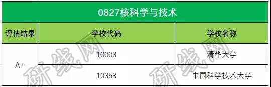 拼搏在线官网大数据