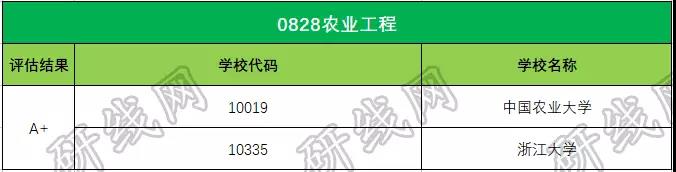 拼搏在线官网大数据