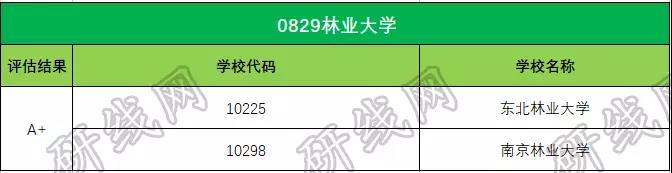 拼搏在线官网大数据