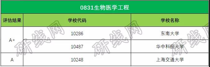 拼搏在线官网大数据
