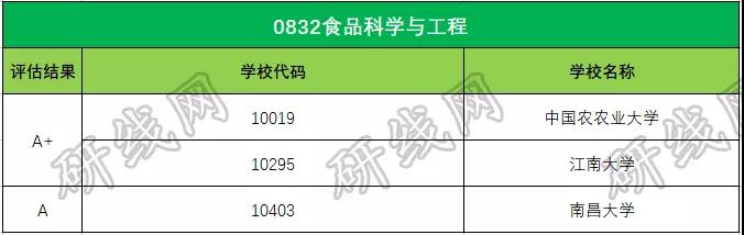 拼搏在线官网大数据