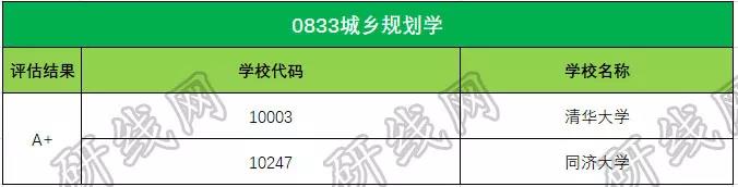 拼搏在线官网大数据