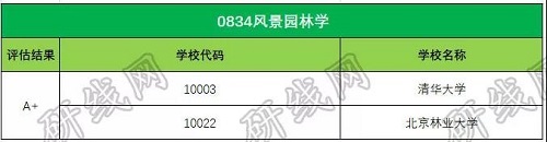 拼搏在线官网大数据