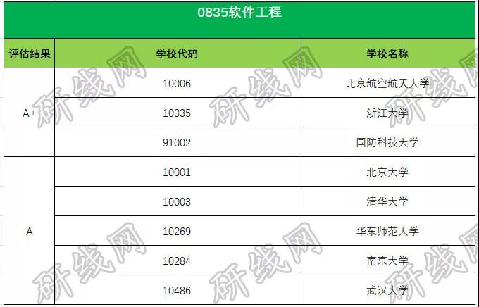 拼搏在线官网大数据