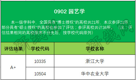 拼搏在线官网大数据
