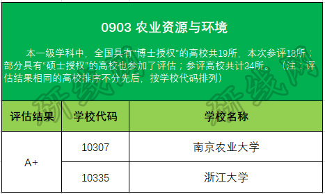 拼搏在线官网大数据