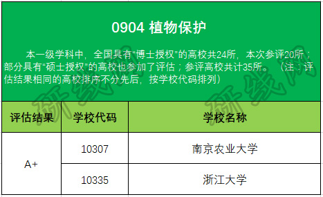 拼搏在线官网大数据