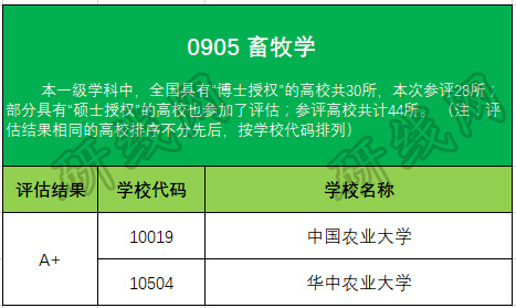 拼搏在线官网大数据