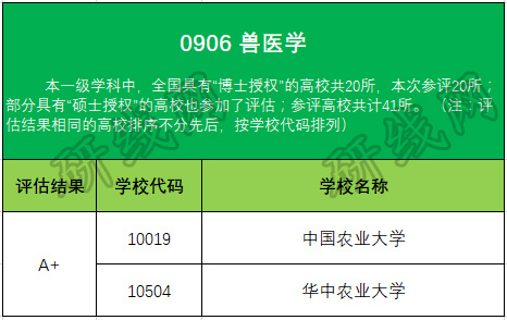 拼搏在线官网大数据