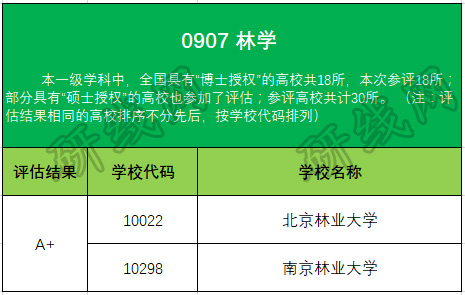 拼搏在线官网大数据
