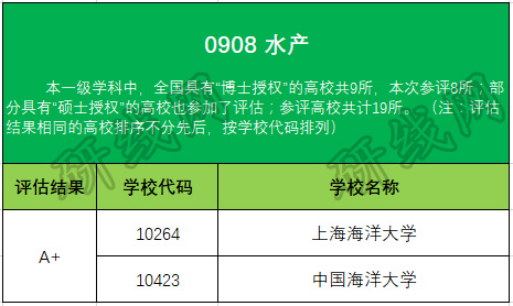 拼搏在线官网大数据