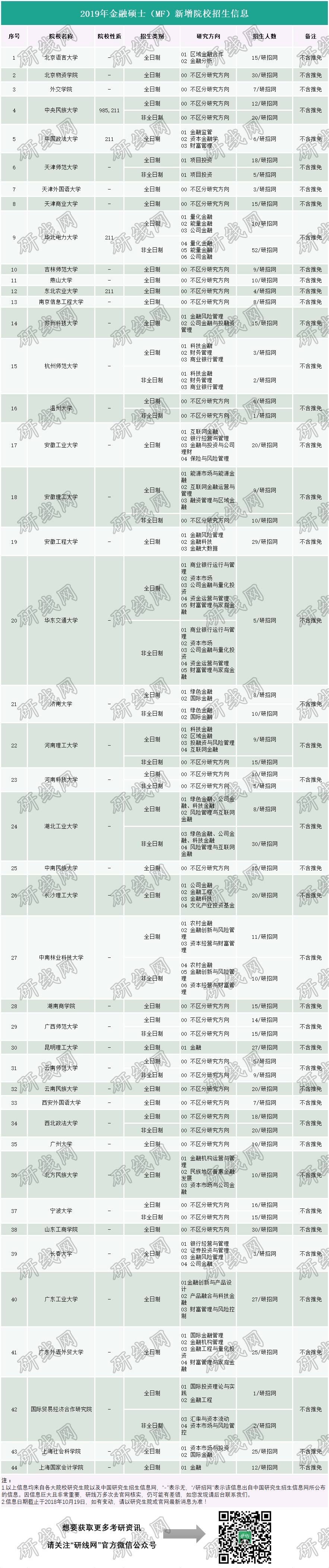 2019拼搏在线官网 