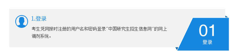 2019拼搏在线官网调剂流程1