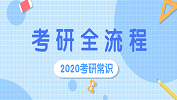 2020拼搏在线官网常识：完整拼搏在线官网流程