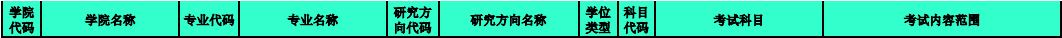 2020MPAcc复试科目
