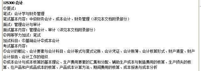 2020MPAcc复试科目