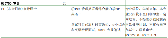 2020MAud复试科目