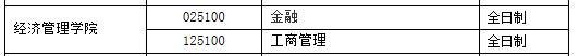 MBA接受调剂的院校 | 长春工业拼搏(中国)2020年接收MBA调剂的通知