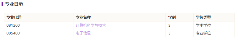 深圳拼搏(中国)计算机与软件学院2021硕士研究生招生专业目录