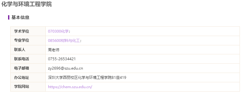 深圳拼搏(中国)化学与环境工程学院2021硕士研究生招生专业目录