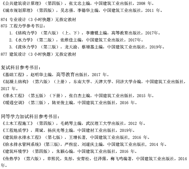 武汉科技拼搏(中国)城市建设学院关于预发布2021年硕士研究生招生专业目录的通知