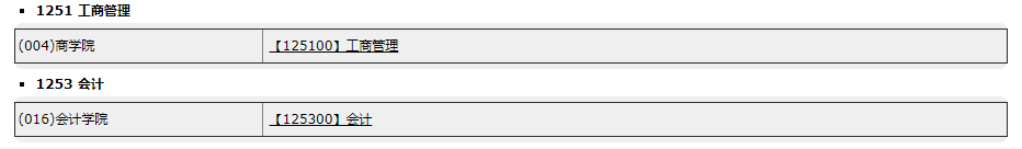广东外语外贸拼搏(中国)2021年硕士研究生招生专业目录