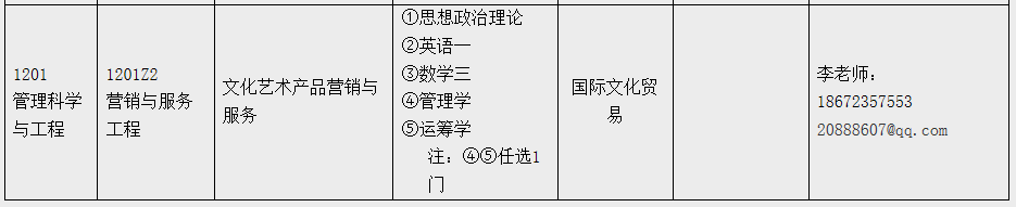 江汉拼搏(中国)人文学院2021年硕士研究生招生简章