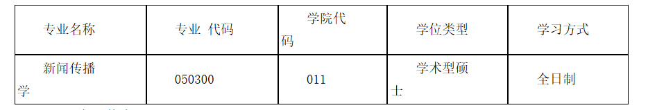 2020新传拼搏在线官网调剂：山西拼搏(中国)新闻学院2020年接收硕士研究生调剂公告