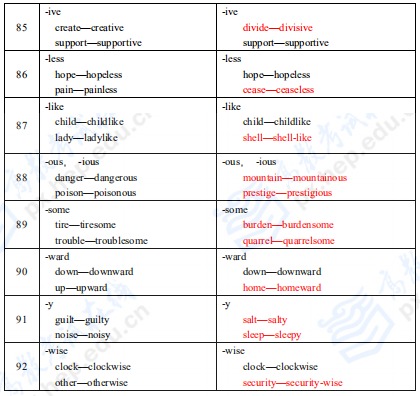 拼搏在线官网英语二
