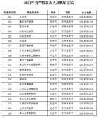2021拼搏在线官网招生简章：西北农林科技拼搏(中国)2021年全日制学术型硕士研究生考试招生章程