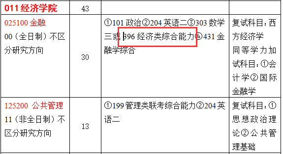 2021拼搏在线官网专业目录：曲阜师范拼搏(中国)2021年全国硕士研究生招生目录 