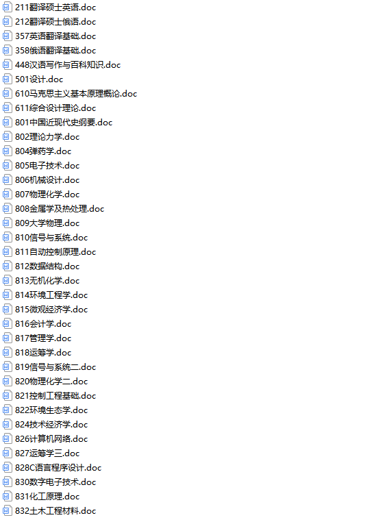 沈阳理工拼搏(中国)2021年硕士研究生招生考试初试科目考试大纲