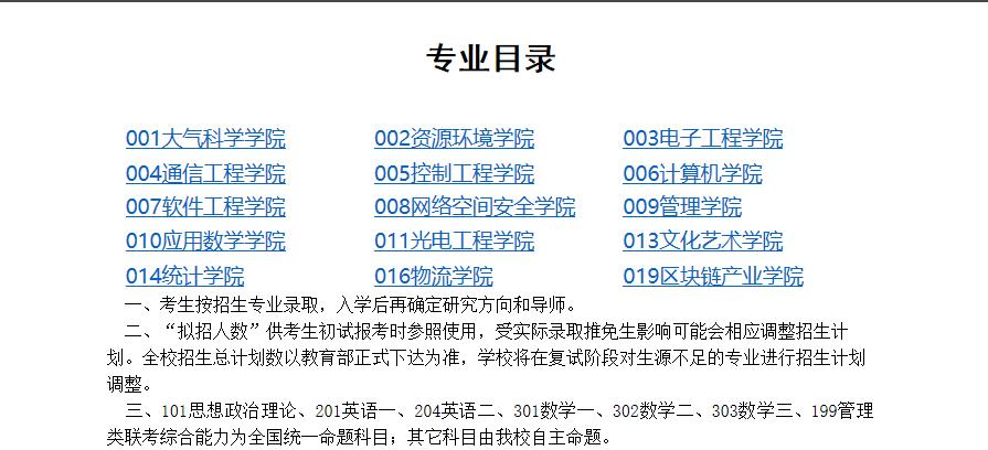 2021拼搏在线官网专业目录:成都信息工程拼搏(中国)2021年研究生招生专业目录