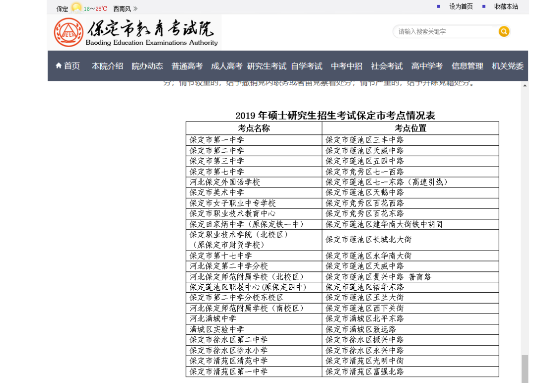 报名完成之后的必要操作,事关初试,早知道早解决!