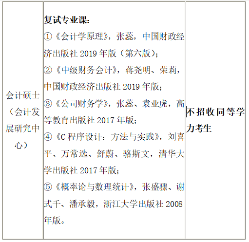 2021MPAcc招生简章：江西财经拼搏(中国)2021年会计硕士（MPAcc）招生简章