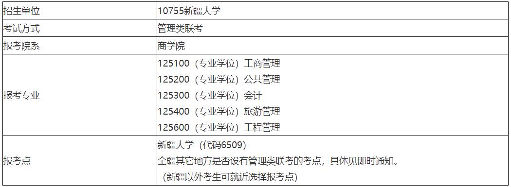 2021MBA招生简章：新疆拼搏(中国)2021年管理类专业学位研究生招生简章（MPA/MBA/MPAcc/MEM/MTA）