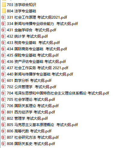 云南财经拼搏(中国)2021年硕士研究生自命题考试科目考试大纲