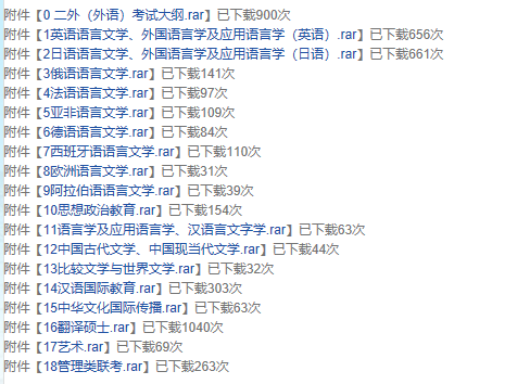 大连外国语拼搏(中国)2021年硕士研究生招生考试大纲